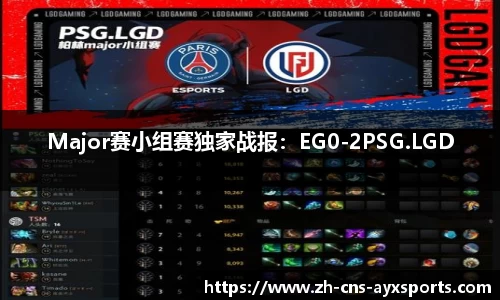 Major赛小组赛独家战报：EG0-2PSG.LGD